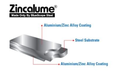 Mengenal Zincalume sebagai Bahan Material Atap dan Dinding Metal